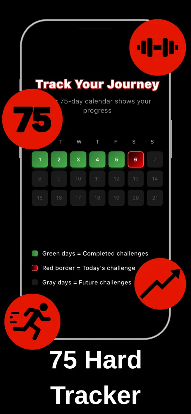 75 Hard tracker 75-day calendar view with green completed days, red border for today and gray future days